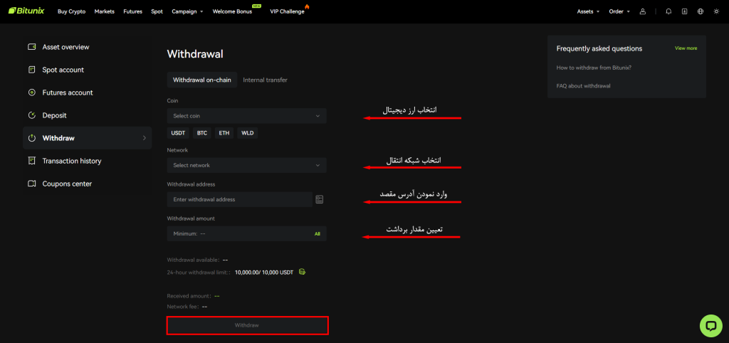 برداشت از کیف پول صرافی بیت یونیکس
