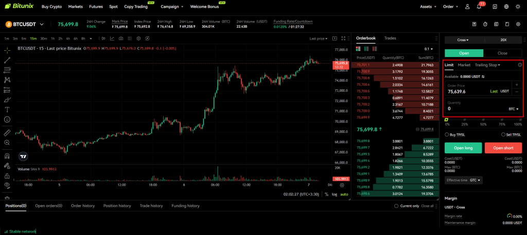 معاملات فیوچرز در صرافی بیت یونیکس
