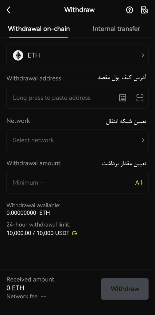 برداشت از اپلیکیشن Bitunix