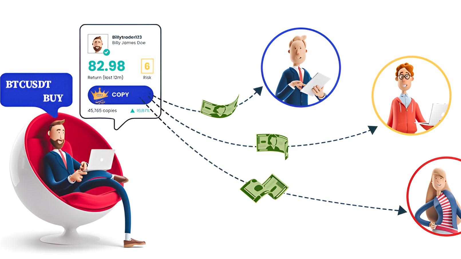 دسترسی به بخش کپی تریدینگ در پلتفرم دسکتاپ