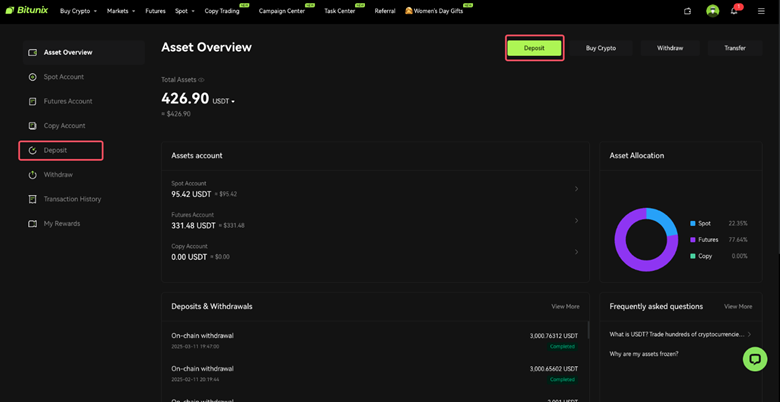 نحوه واریز وجه به حساب بیت یونیکس