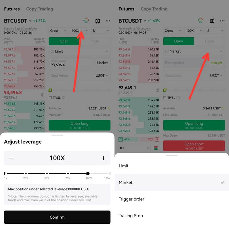 معاملات فیوچرز Futures Trading در صرافی بیت یونیکس