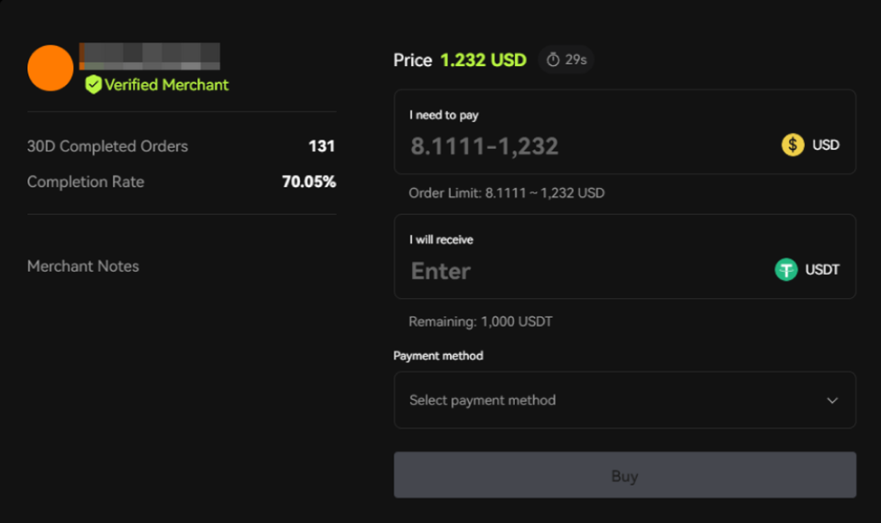 انجام معاملات P2P در بیت یونیکس