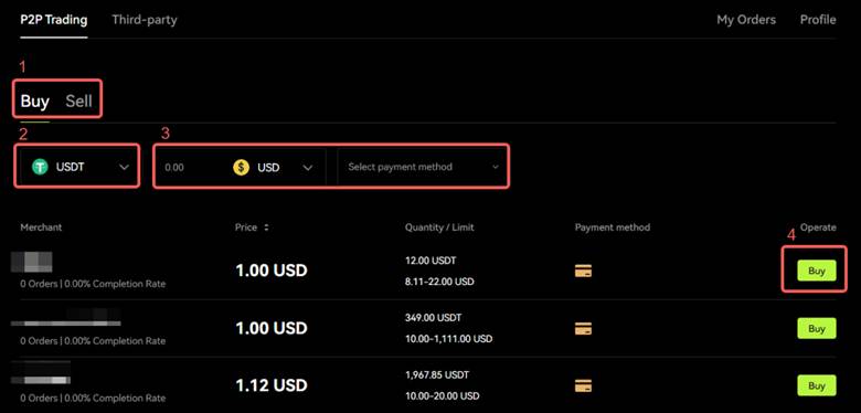 انجام معاملات P2P در بیت یونیکس