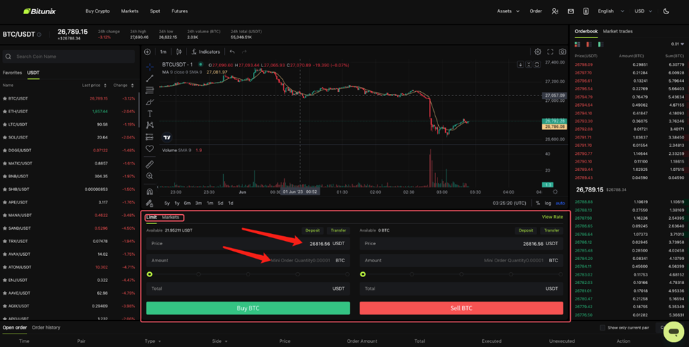 معاملات اسپات Spot Trading