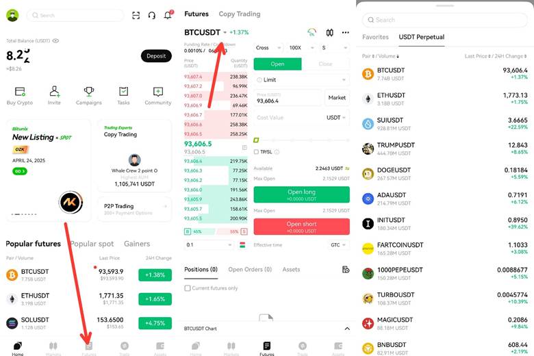 معاملات فیوچرز Futures Trading در صرافی بیت یونیکس
