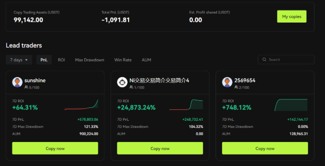 کپی ترید در صرافی بیت یونیکس