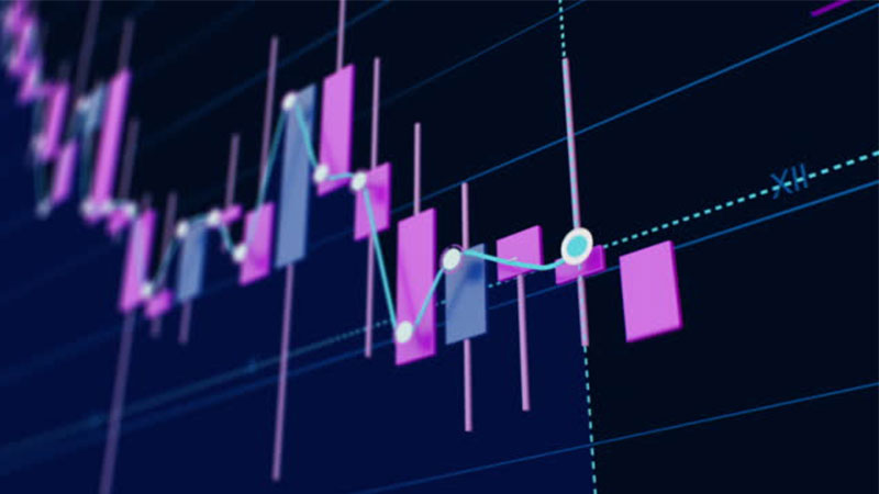 اعتبارسنجی الگوی کندل ماروبوزو