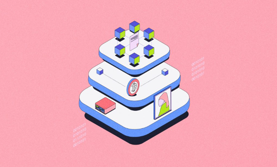 مدیریت ریسک در معاملات پروژه‌های با عرضه محدود