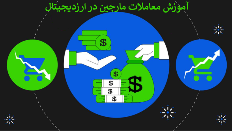 مراحل گام‌به‌گام معاملات مارجین در ارز دیجیتال برای ایرانیان