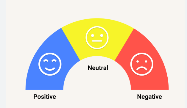 راهکارهای عملی برای استفاده از تحلیل سنتیمنتال