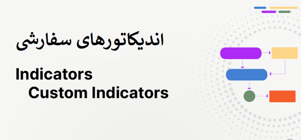 اندیکاتورهای سفارشی چیست
