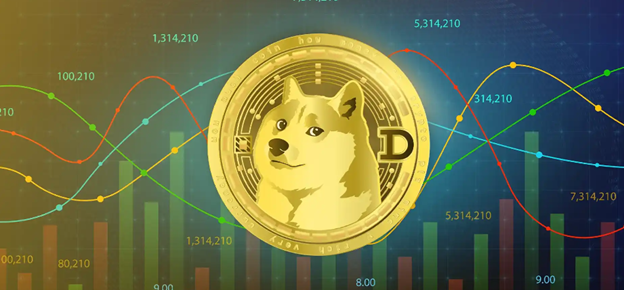 آموزش ترید دوج‌کوین