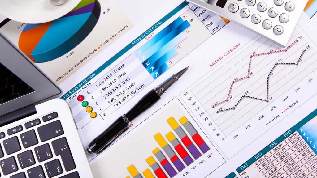 راهنمای گام‌به‌گام استفاده از ماشین حساب فیوچرز صرافی بیت یونیکس