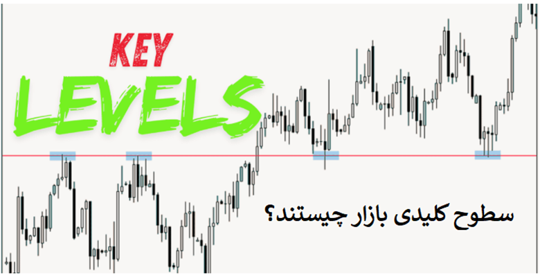 بخش ۱: سطوح کلیدی بازار چیستند