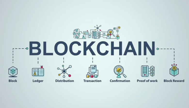 بلاکچین انرژی چیست