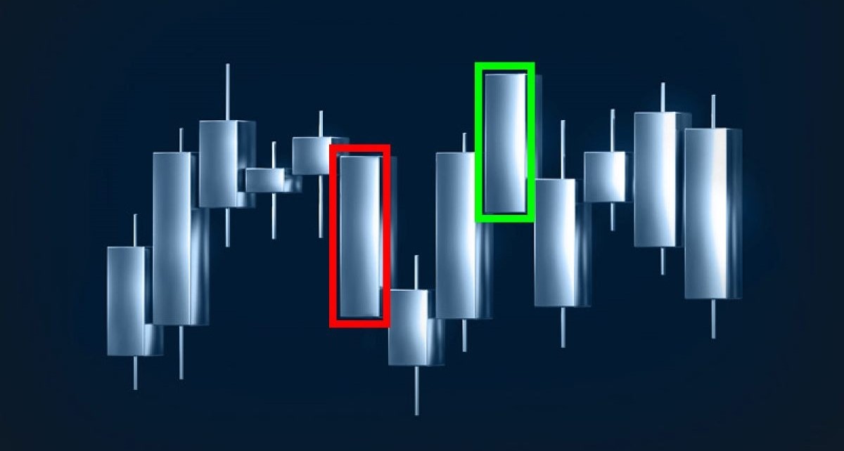 استفاده از کندل ماروبوزو
