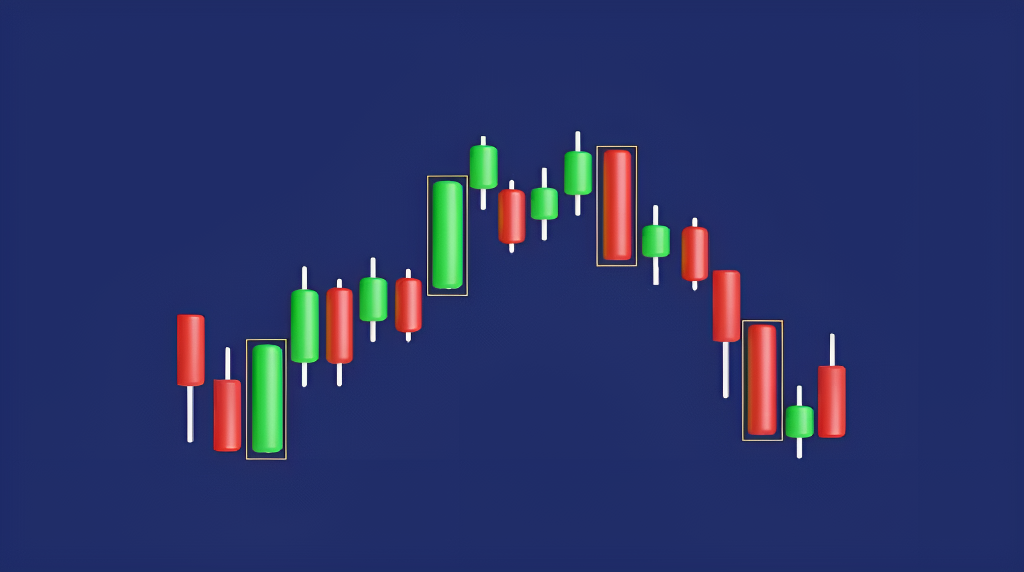 کندل ماروبوزو چیست
