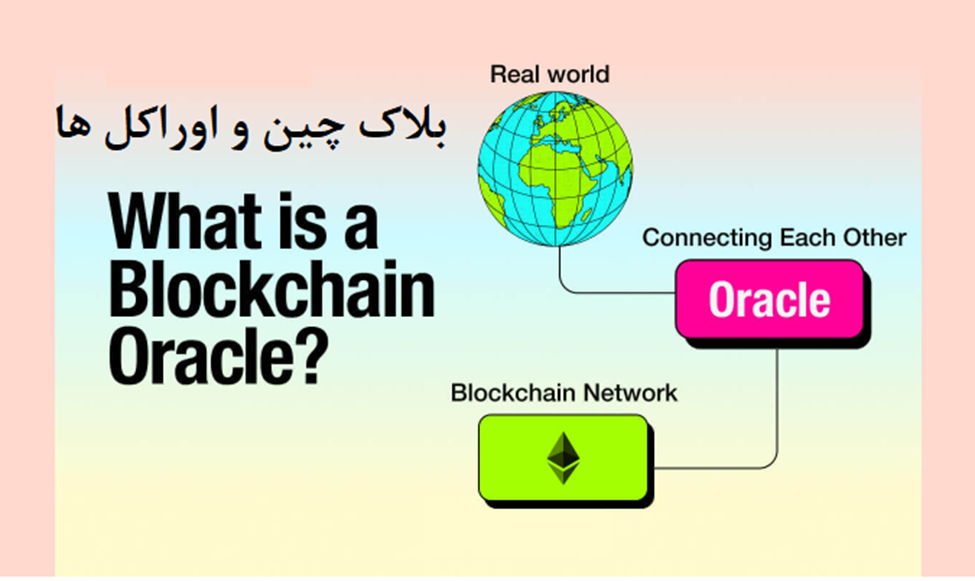 بلاکچین و اوراکل‌ها چیست؟ مقدمه‌ای بر فناوری